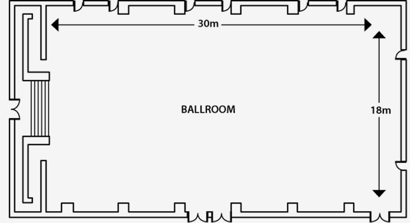 Ballroom Layout