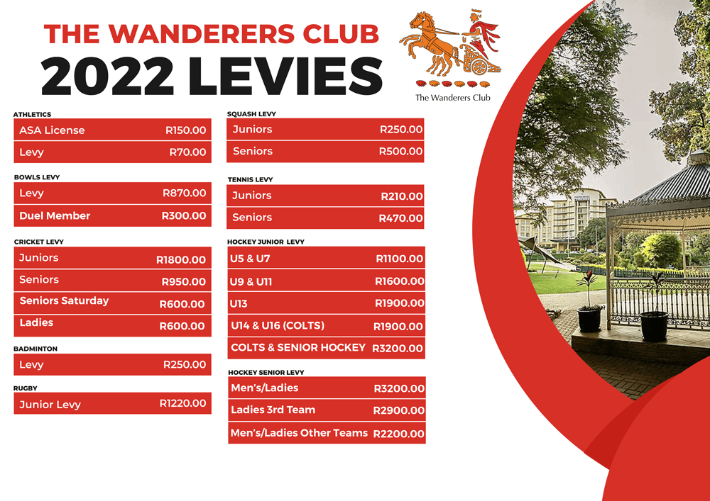 wanderers club Membership 2